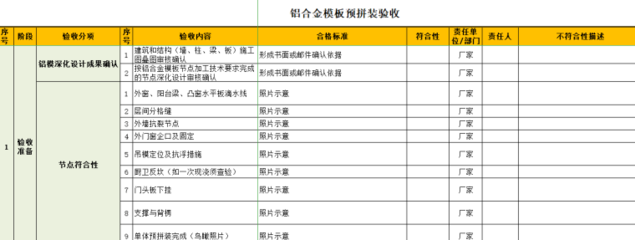 加固工程資料審核要點，加固工程資料審核，關鍵要點全解析 行業新聞 第4張