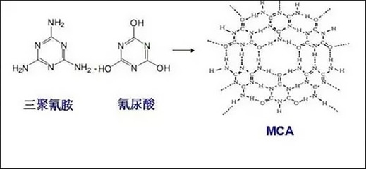 含鹵阻燃劑對環(huán)境的影響,含鹵阻燃劑,環(huán)境影響的多面 行業(yè)新聞 第4張 含鹵阻燃劑對環(huán)境的影響,含鹵阻燃劑,環(huán)境影響的多面 行業(yè)新聞 第4張