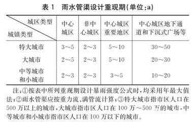 加固工程驗(yàn)收新標(biāo)準(zhǔn)解讀，加固工程驗(yàn)收新標(biāo)準(zhǔn)全解析，要點(diǎn)、影響與實(shí)施要點(diǎn) 行業(yè)新聞 第6張
