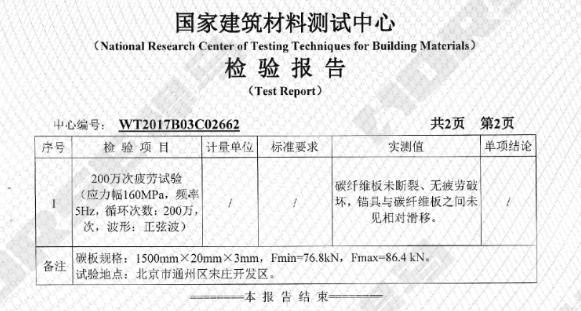 加固材料力學(xué)性能測(cè)試，加固材料力學(xué)性能測(cè)試方法及結(jié)果分析 行業(yè)新聞 第6張