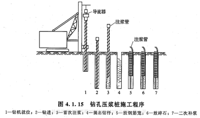 加固設(shè)計(jì)工程師如何提升技術(shù)深度?加固設(shè)計(jì)工程師提升技術(shù)深度的路徑與 行業(yè)新聞 第3張 加固設(shè)計(jì)工程師如何提升技術(shù)深度?加固設(shè)計(jì)工程師提升技術(shù)深度的路徑與 行業(yè)新聞 第3張
