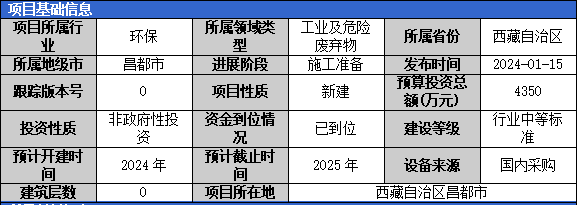 加固工程廢棄物處理案例，加固工程廢棄物處理，案例剖析與 行業新聞 第4張