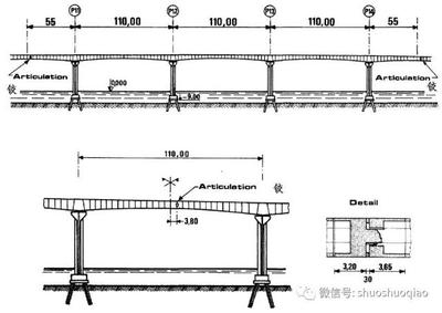 加固工程風險評估的關鍵因素,加固工程風險評估,關鍵因素全解析 行業新聞 第5張 加固工程風險評估的關鍵因素,加固工程風險評估,關鍵因素全解析 行業新聞 第5張