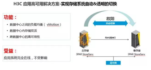 加固設計企業服務模式創新,加固設計企業服務模式的創新路徑與實踐 行業新聞 第5張 加固設計企業服務模式創新,加固設計企業服務模式的創新路徑與實踐 行業新聞 第5張