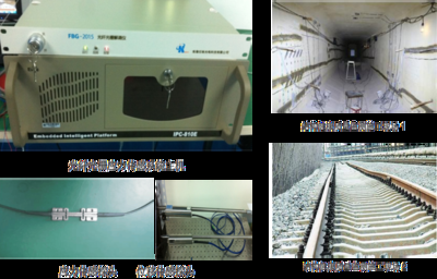 光纖傳感器監測建筑結構,光纖傳感器,建筑結構監測的敏銳 行業新聞 第3張 光纖傳感器監測建筑結構,光纖傳感器,建筑結構監測的敏銳 行業新聞 第3張