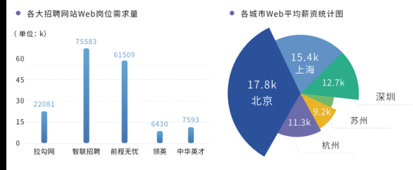 加固工程師跨領(lǐng)域就業(yè)趨勢(shì)，加固工程師跨領(lǐng)域就業(yè)，多元趨勢(shì)與 行業(yè)新聞 第3張