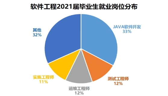 加固工程師跨領(lǐng)域就業(yè)趨勢(shì)，加固工程師跨領(lǐng)域就業(yè)，多元趨勢(shì)與 行業(yè)新聞 第2張
