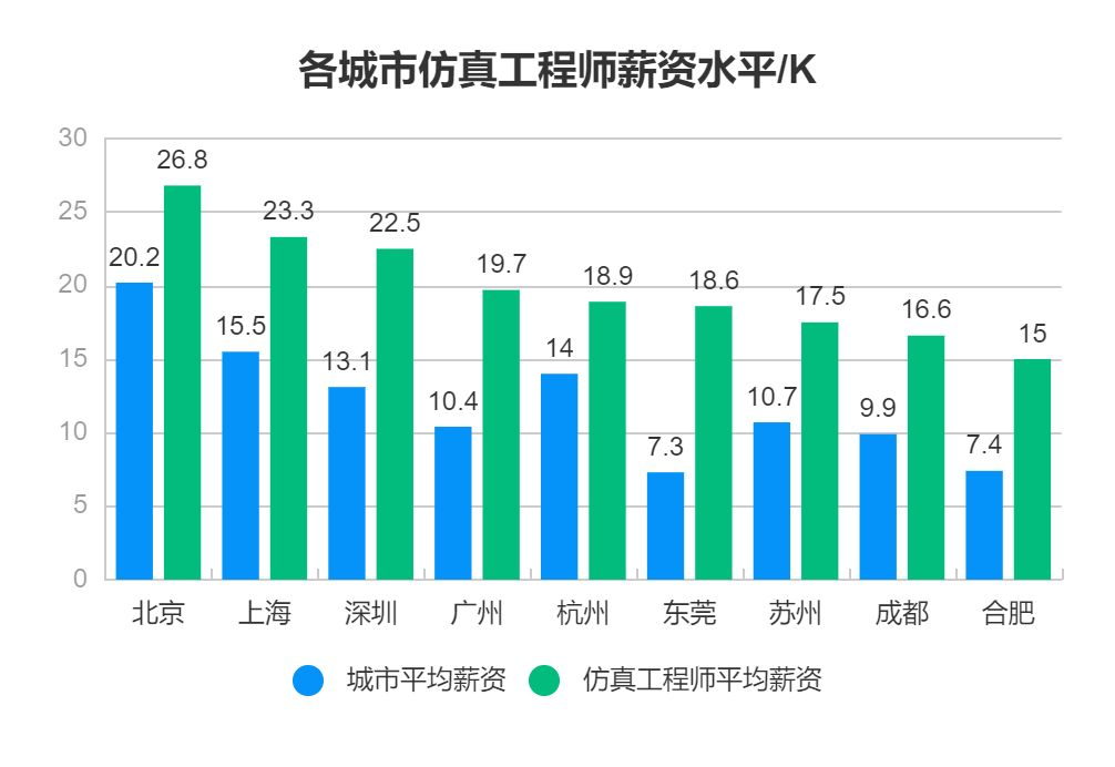 加固工程師跨領(lǐng)域就業(yè)趨勢(shì)，加固工程師跨領(lǐng)域就業(yè)，多元趨勢(shì)與 行業(yè)新聞 第6張