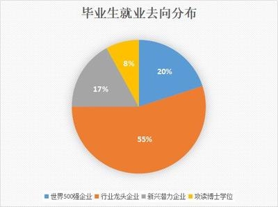 加固工程師跨領(lǐng)域就業(yè)趨勢(shì)，加固工程師跨領(lǐng)域就業(yè)，多元趨勢(shì)與 行業(yè)新聞 第5張