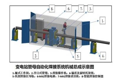 加固設(shè)計的經(jīng)濟效益提升方法,加固設(shè)計中實現(xiàn)經(jīng)濟效益提升的有效途徑與 行業(yè)新聞 第6張 加固設(shè)計的經(jīng)濟效益提升方法,加固設(shè)計中實現(xiàn)經(jīng)濟效益提升的有效途徑與 行業(yè)新聞 第6張