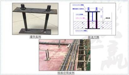 加固工程技術(shù)創(chuàng)新案例分享,加固工程技術(shù)創(chuàng)新案例,實(shí)踐成果與經(jīng)驗(yàn) 行業(yè)新聞 第6張 加固工程技術(shù)創(chuàng)新案例分享,加固工程技術(shù)創(chuàng)新案例,實(shí)踐成果與經(jīng)驗(yàn) 行業(yè)新聞 第6張