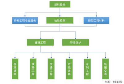 加固材料質(zhì)量認證流程,加固材料質(zhì)量認證流程 行業(yè)新聞 第4張 加固材料質(zhì)量認證流程,加固材料質(zhì)量認證流程 行業(yè)新聞 第4張