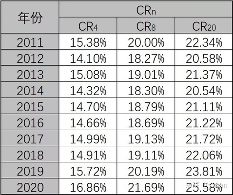 加固設計崗位行業前景分析,加固設計崗位,行業前景深度剖析與 行業新聞 第3張 加固設計崗位行業前景分析,加固設計崗位,行業前景深度剖析與 行業新聞 第3張