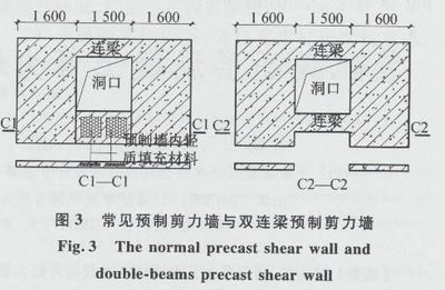 加固設計的性能優化案例，加固設計性能優化，實戰案例深度剖析 行業新聞 第5張
