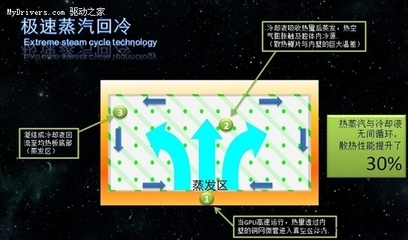 加固設計的性能優化案例，加固設計性能優化，實戰案例深度剖析 行業新聞 第6張
