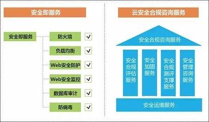 加固工程案例數據庫訪問，加固工程案例數據庫訪問，探索與實踐 行業新聞 第6張