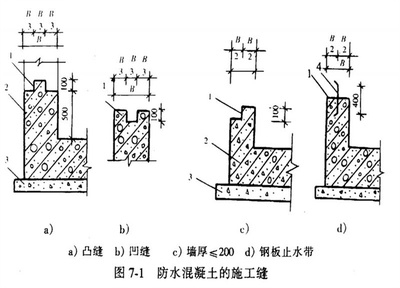 加固設計規范的成本影響因素,加固設計規范下成本影響因素的深度剖析 行業新聞 第5張 加固設計規范的成本影響因素,加固設計規范下成本影響因素的深度剖析 行業新聞 第5張