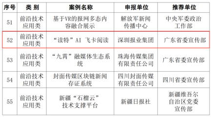 加固設(shè)計(jì)行業(yè)技術(shù)創(chuàng)新前沿，加固設(shè)計(jì)行業(yè)，探索技術(shù)創(chuàng)新前沿，筑牢 行業(yè)新聞 第6張