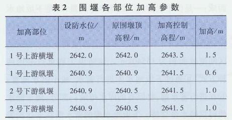 加固設(shè)計市場競爭格局分析，加固設(shè)計市場，競爭格局 行業(yè)新聞 第6張