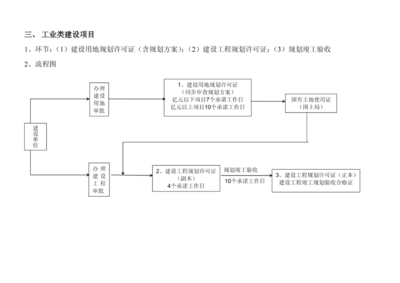 加固設計文件審核流程,加固設計文件審核流程全解析與優化 行業新聞 第4張 加固設計文件審核流程,加固設計文件審核流程全解析與優化 行業新聞 第4張