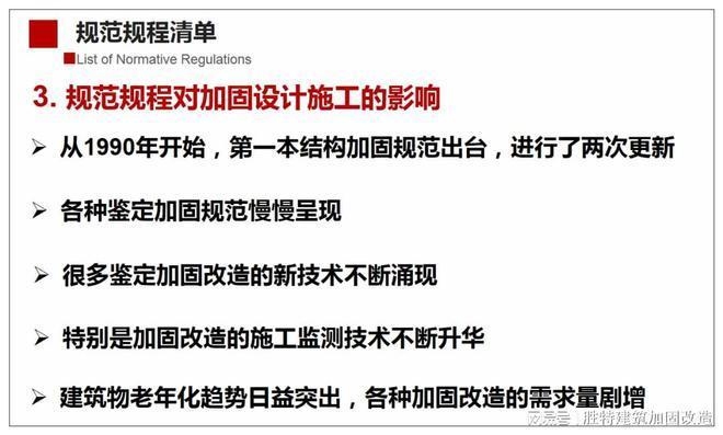加固改造設計行業前景如何？加固改造設計行業，機遇與挑戰并存，前景展望幾何？ 行業新聞 第4張