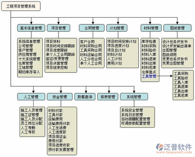 加固設計領域最新技術趨勢，加固設計領域最新技術趨勢，創新與 行業新聞 第4張