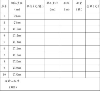 加固材料市場價格趨勢,加固材料市場價格走勢洞察 行業新聞 第5張 加固材料市場價格趨勢,加固材料市場價格走勢洞察 行業新聞 第5張