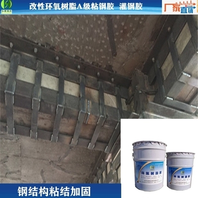 鋼結(jié)構(gòu)加固后的防腐處理技巧，鋼結(jié)構(gòu)加固后防腐處理，關(guān)鍵技巧與 行業(yè)新聞 第3張
