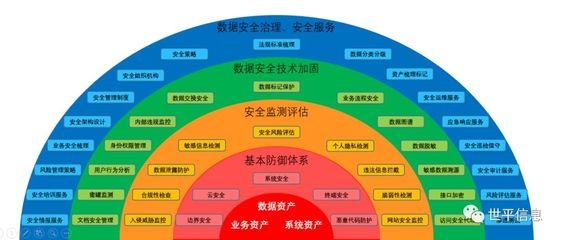 加固工程監測系統設計案例，加固工程監測系統設計案例，精準守護，筑牢安全防線 行業新聞 第4張
