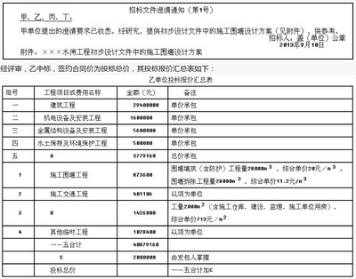 加固資質核查時間安排 行業新聞 第6張