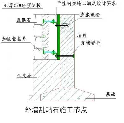加固設(shè)計(jì)案例分析技巧 行業(yè)新聞 第6張 加固設(shè)計(jì)案例分析技巧 行業(yè)新聞 第6張