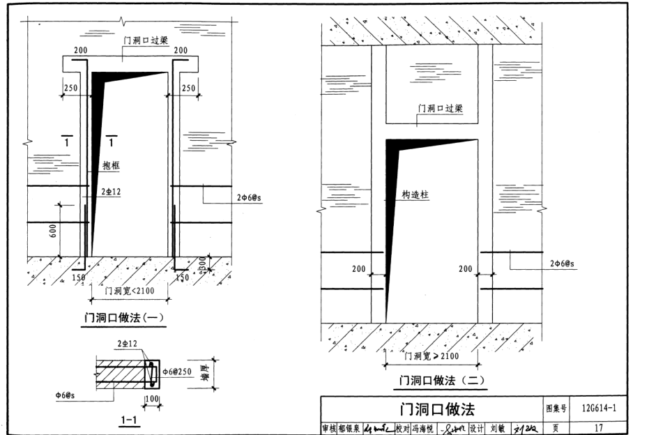 加固設(shè)計(jì)案例分析技巧 行業(yè)新聞 第4張 加固設(shè)計(jì)案例分析技巧 行業(yè)新聞 第4張
