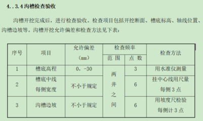 加固施工后質量檢測方法 行業新聞 第6張 加固施工后質量檢測方法 行業新聞 第6張
