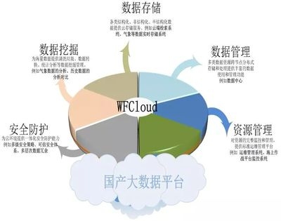 加固計算機市場競爭格局變化 行業新聞 第5張