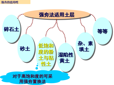 加固設計行業未來發展趨勢 行業新聞 第5張 加固設計行業未來發展趨勢 行業新聞 第5張