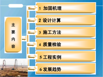 加固設計行業未來發展趨勢 行業新聞 第6張 加固設計行業未來發展趨勢 行業新聞 第6張