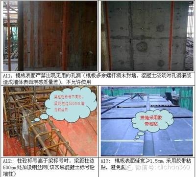加固施工中的安全措施 行業新聞 第6張