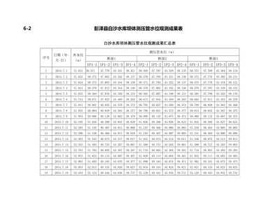 建筑加固工程監理職責 行業新聞 第4張 建筑加固工程監理職責 行業新聞 第4張