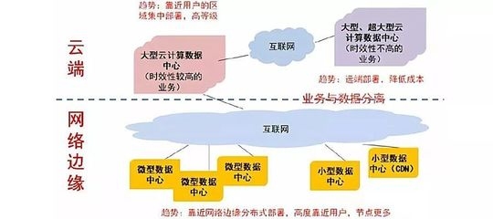集中采購的優(yōu)勢有哪些？ 行業(yè)新聞 第6張