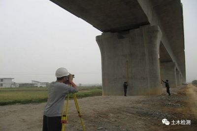 建筑沉降監測技術介紹 行業新聞 第6張