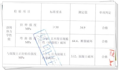 加固材料行業標準與認證 行業新聞 第5張
