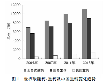 建筑加固行業(yè)綠色材料應(yīng)用 行業(yè)新聞 第3張 建筑加固行業(yè)綠色材料應(yīng)用 行業(yè)新聞 第3張