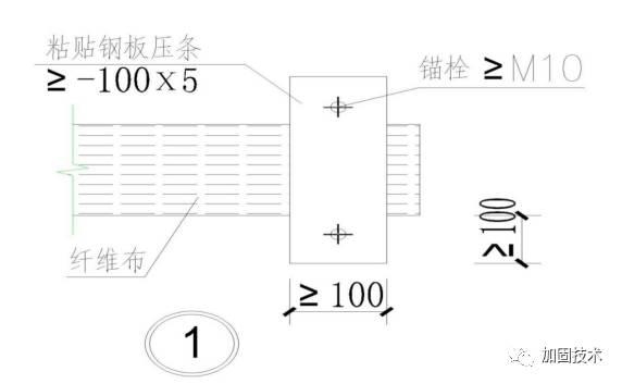 加固設計中荷載考慮方法 行業新聞 第2張 加固設計中荷載考慮方法 行業新聞 第2張