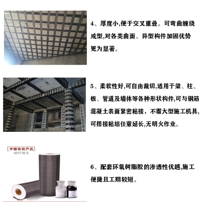 不同厚度碳纖維布的價格對比 行業新聞 第4張 不同厚度碳纖維布的價格對比 行業新聞 第4張