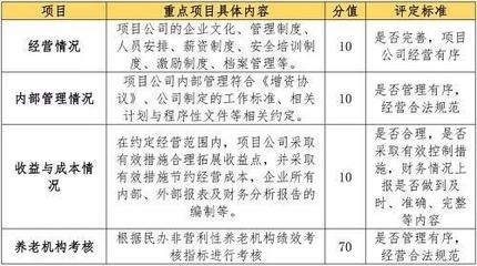 建筑企業(yè)安全文化案例分析 行業(yè)新聞 第4張 建筑企業(yè)安全文化案例分析 行業(yè)新聞 第4張