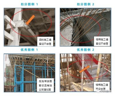 加固施工質量驗收流程 行業新聞 第2張 加固施工質量驗收流程 行業新聞 第2張