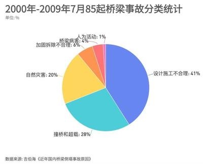 加固設計行業領先企業分析,企業分析,加固設計行業的創新與領導 行業新聞 第2張 加固設計行業領先企業分析,企業分析,加固設計行業的創新與領導 行業新聞 第2張