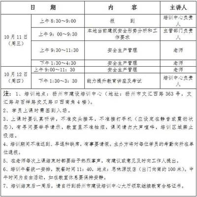建筑安全員培訓課程內容介紹,安全員專業培訓課程 行業新聞 第2張 建筑安全員培訓課程內容介紹,安全員專業培訓課程 行業新聞 第2張