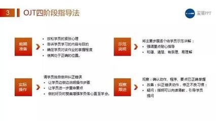 建筑安全員培訓課程內容介紹,安全員專業培訓課程 行業新聞 第6張 建筑安全員培訓課程內容介紹,安全員專業培訓課程 行業新聞 第6張