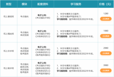建筑安全員培訓課程內容介紹,安全員專業培訓課程 行業新聞 第5張 建筑安全員培訓課程內容介紹,安全員專業培訓課程 行業新聞 第5張